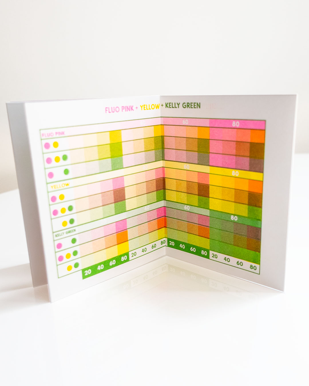 Riso Swatchbook, vol 2